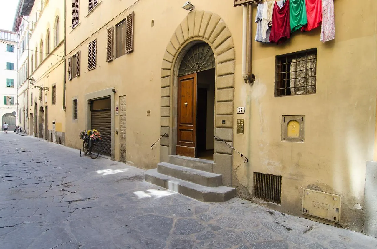 Authentic Flat In The City Center Florence Italy