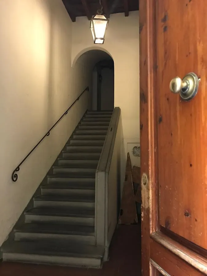 Authentic Flat In The City Center Florence Italy